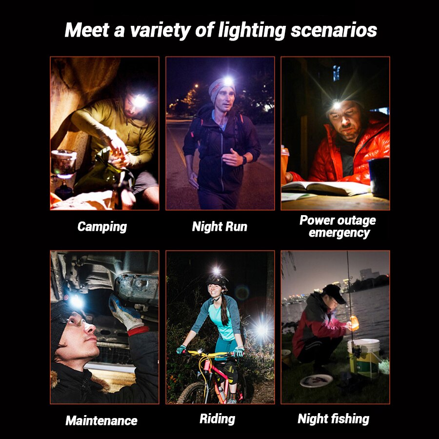 Rechargeable Hands-Free Led He - Headlamp ulasan dan harga