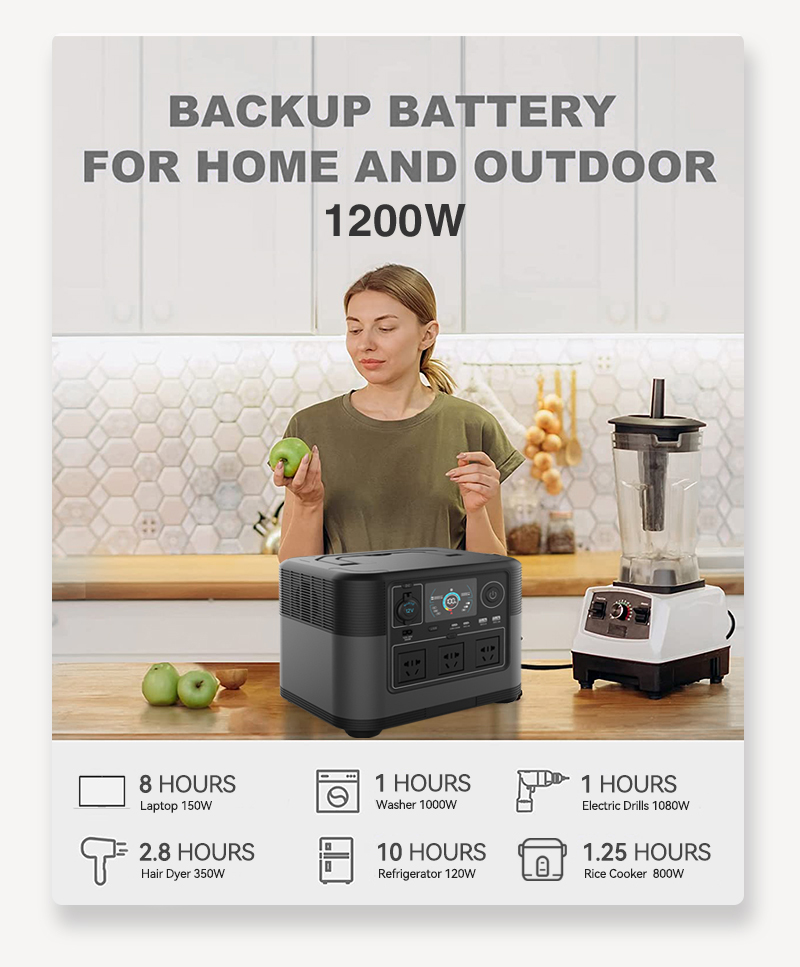 2026 new 220V 110V 1200W porta - Portable Power Station ulasan dan harga