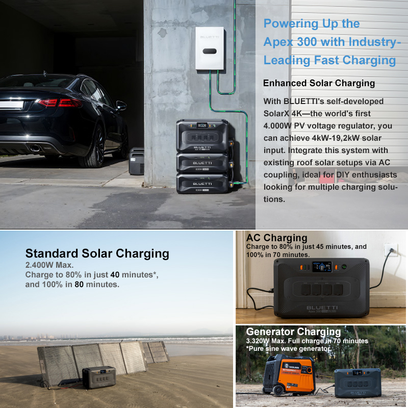 Bluetti Multi-Functional Outdo - Portable Power Station ulasan dan harga