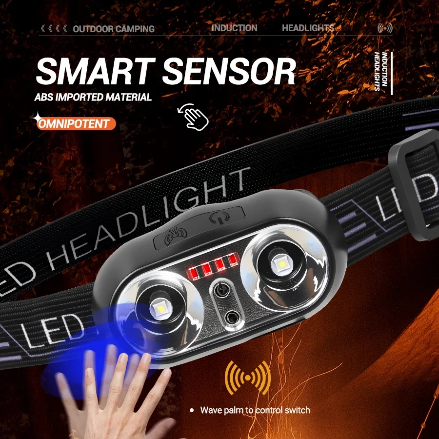Portable XPE+LED Motion Sensor - Headlamp ulasan dan harga