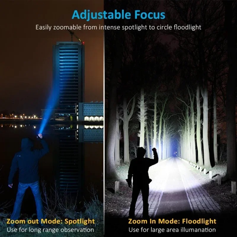 T6 LED Rechargeable Flashlight - Headlamp ulasan dan harga