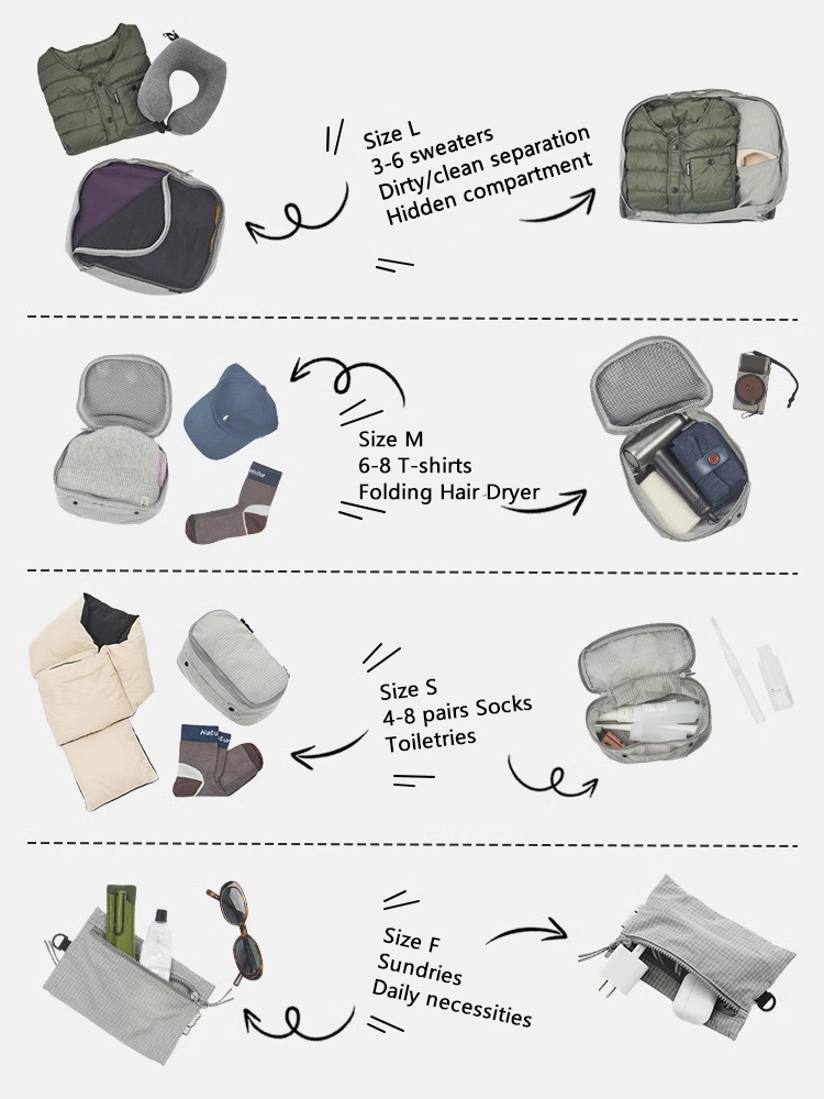 Naturehike ModBox Travel Stora - Outdoor Camping Stores ulasan dan harga