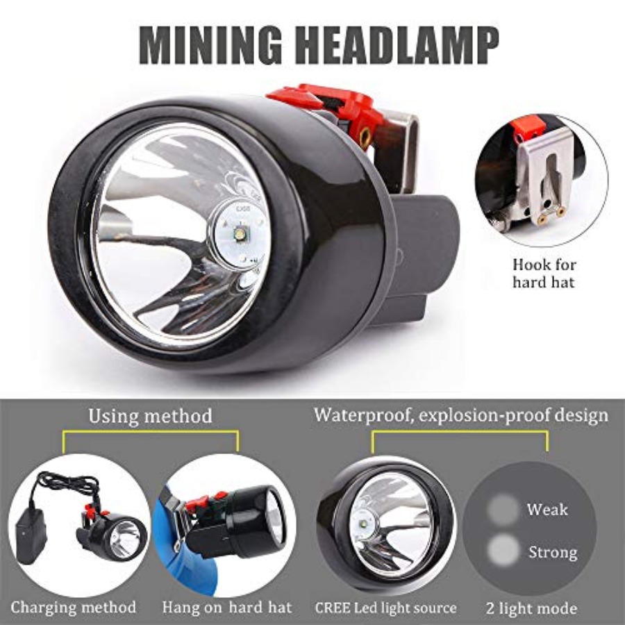 Rechargeable LED Mining Headla - Headlamp ulasan dan harga
