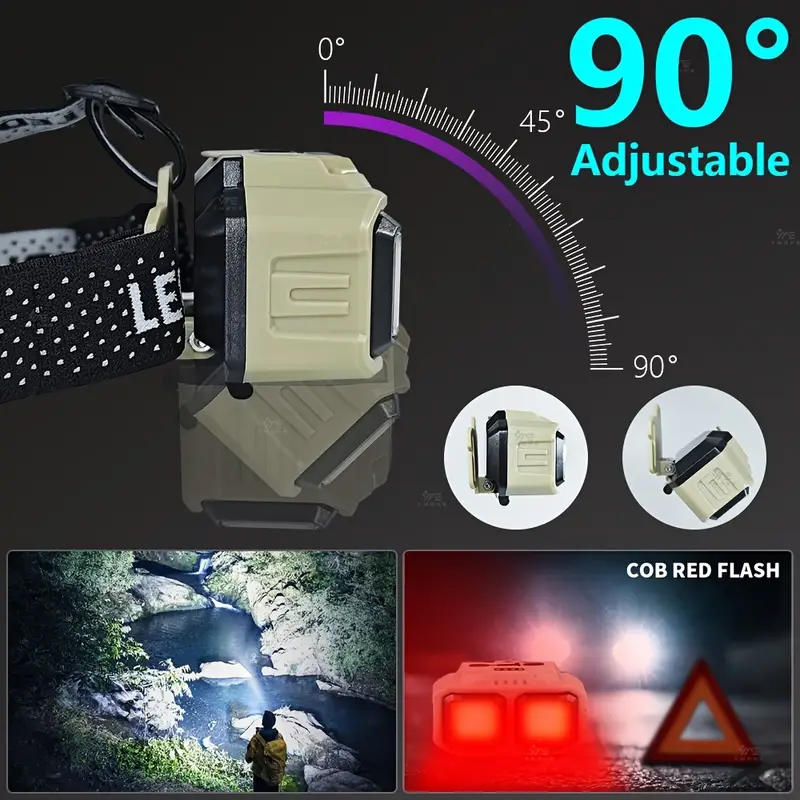COB LED Headlamp Rechargeable  - Headlamp ulasan dan harga