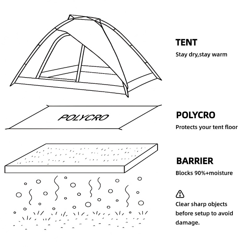 [HODR GEAR]Ultralight Polycro  - Outdoor Camping Rug Waterproof ulasan dan harga