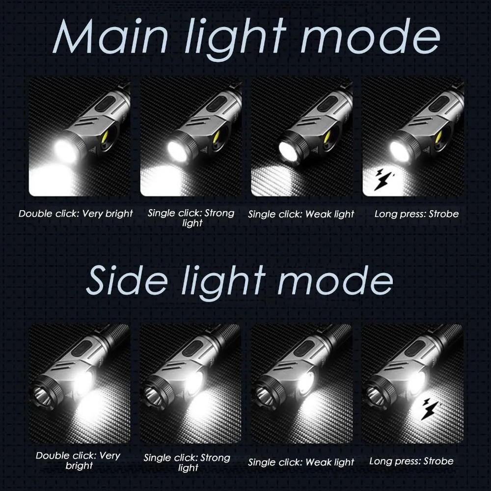 Powerful Mini LED Flashlight 9 - Outdoor Camping Lampe ulasan dan harga