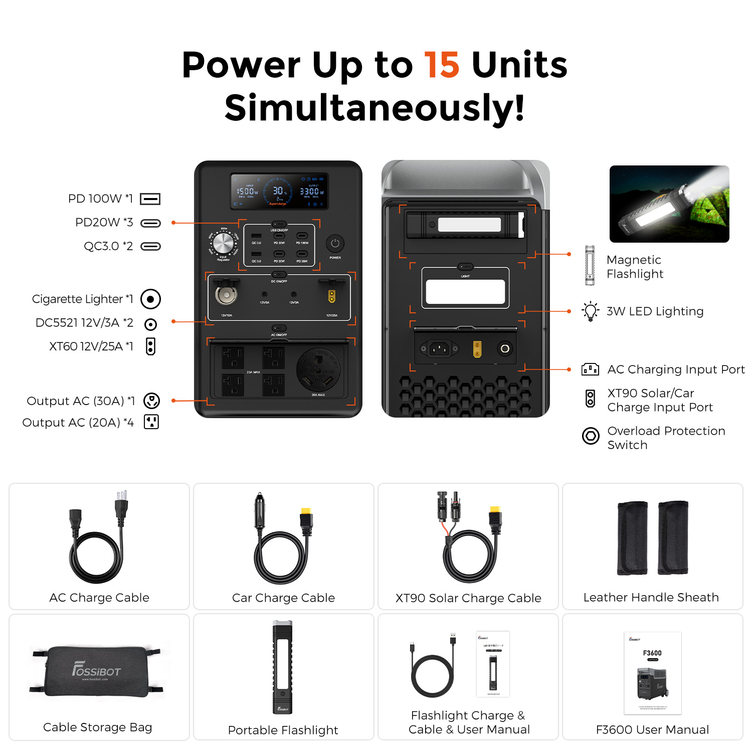 Fossibot F3600 Pro Generator W - Portable Power Station ulasan dan harga