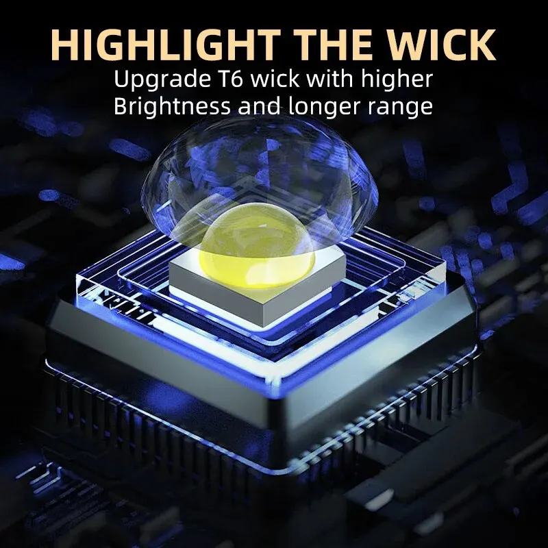Portable Mini LED Handheld Fla - Outdoor Camping Items ulasan dan harga