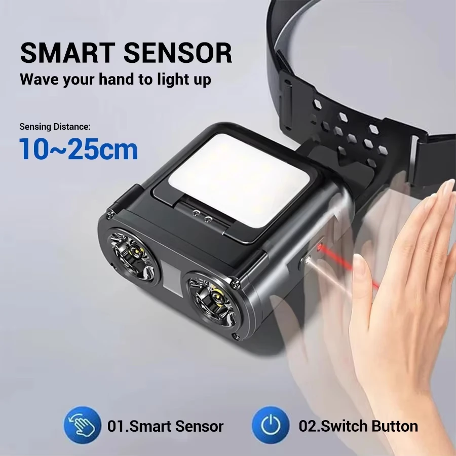 Ultra Bright Mini Rechargeable - Headlamp ulasan dan harga