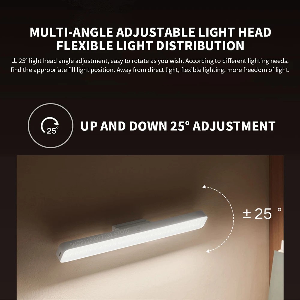 MIJIA Magnetic Reading Lamp 36 - Headlamp ulasan dan harga