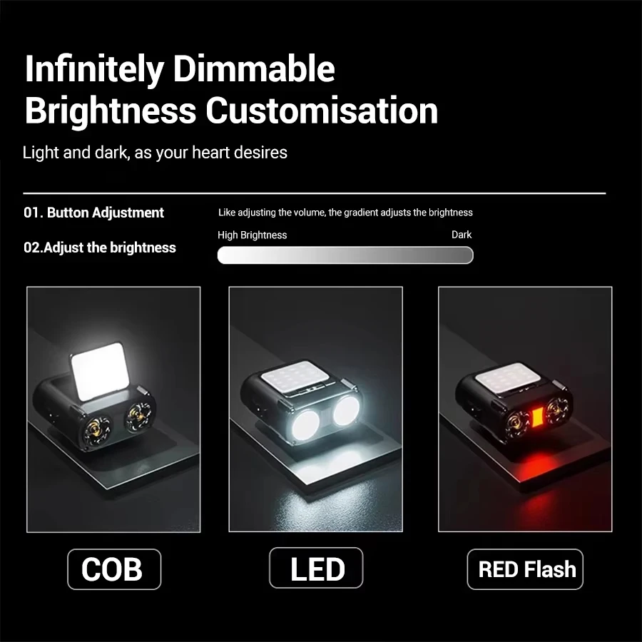 Sensor COB LED Headlamp Cap Cl - Headlamp ulasan dan harga