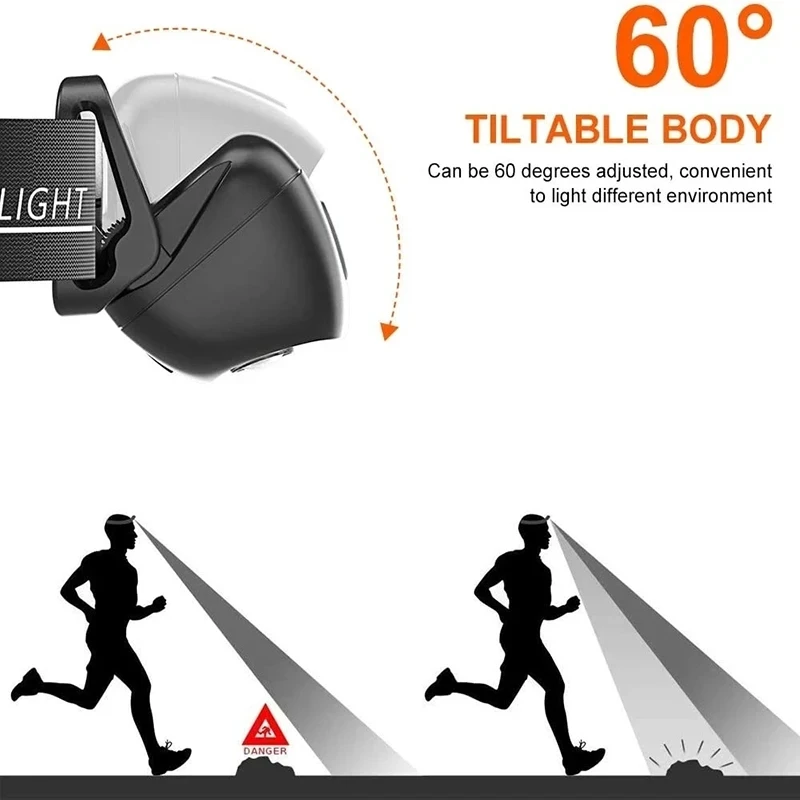 Strong Light Headlamp Portable - Headlamp ulasan dan harga