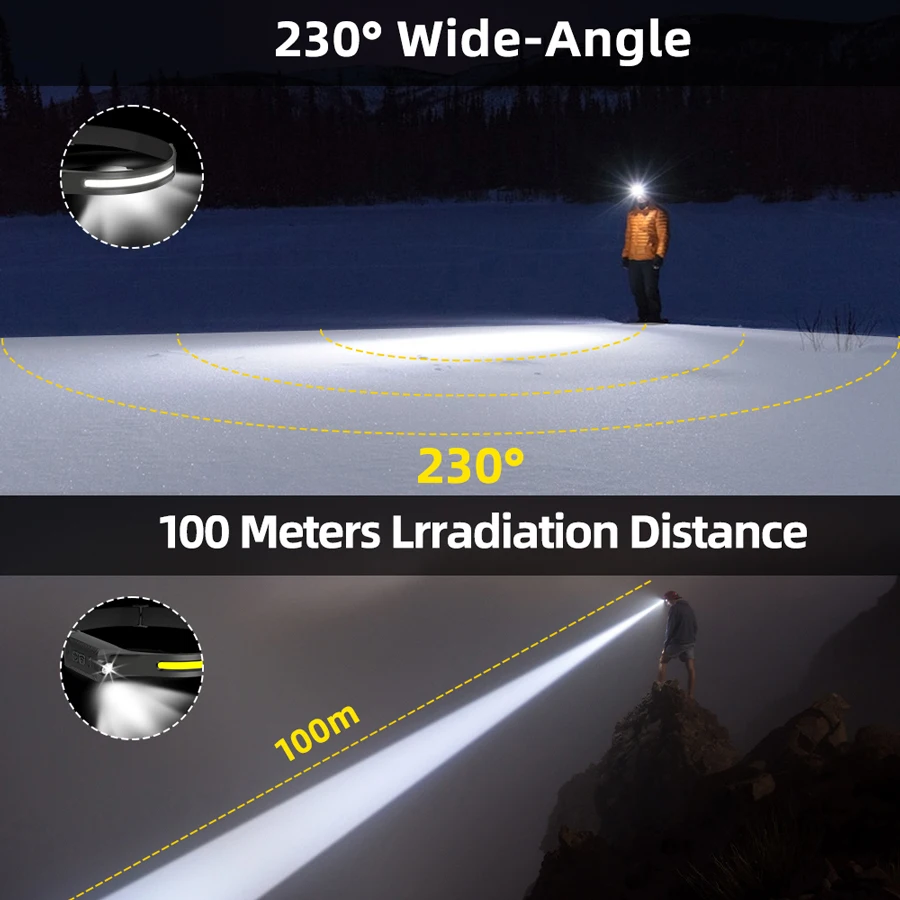 Rechargeable LED Headlamp,3 Mo - Outdoor Camping Adventure Lamp ulasan dan harga