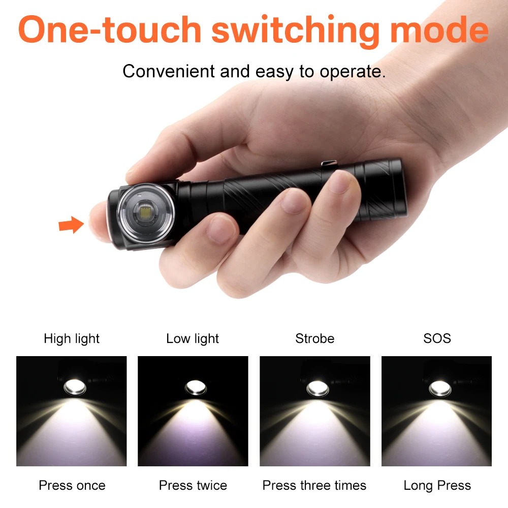 Super Bright LED 90 ° Headlamp - Headlamp ulasan dan harga