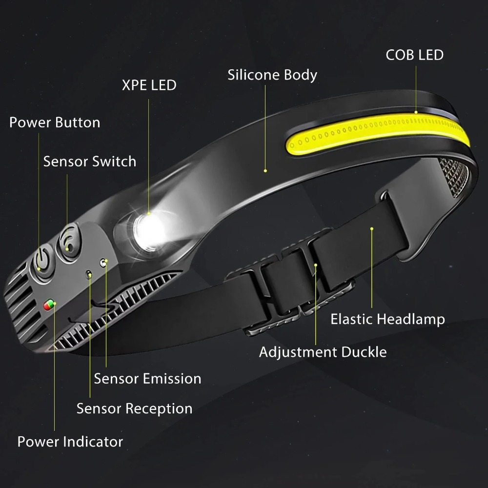 COB LED Induction Headlamp USB - Outdoor Camping Adventure Lamp ulasan dan harga