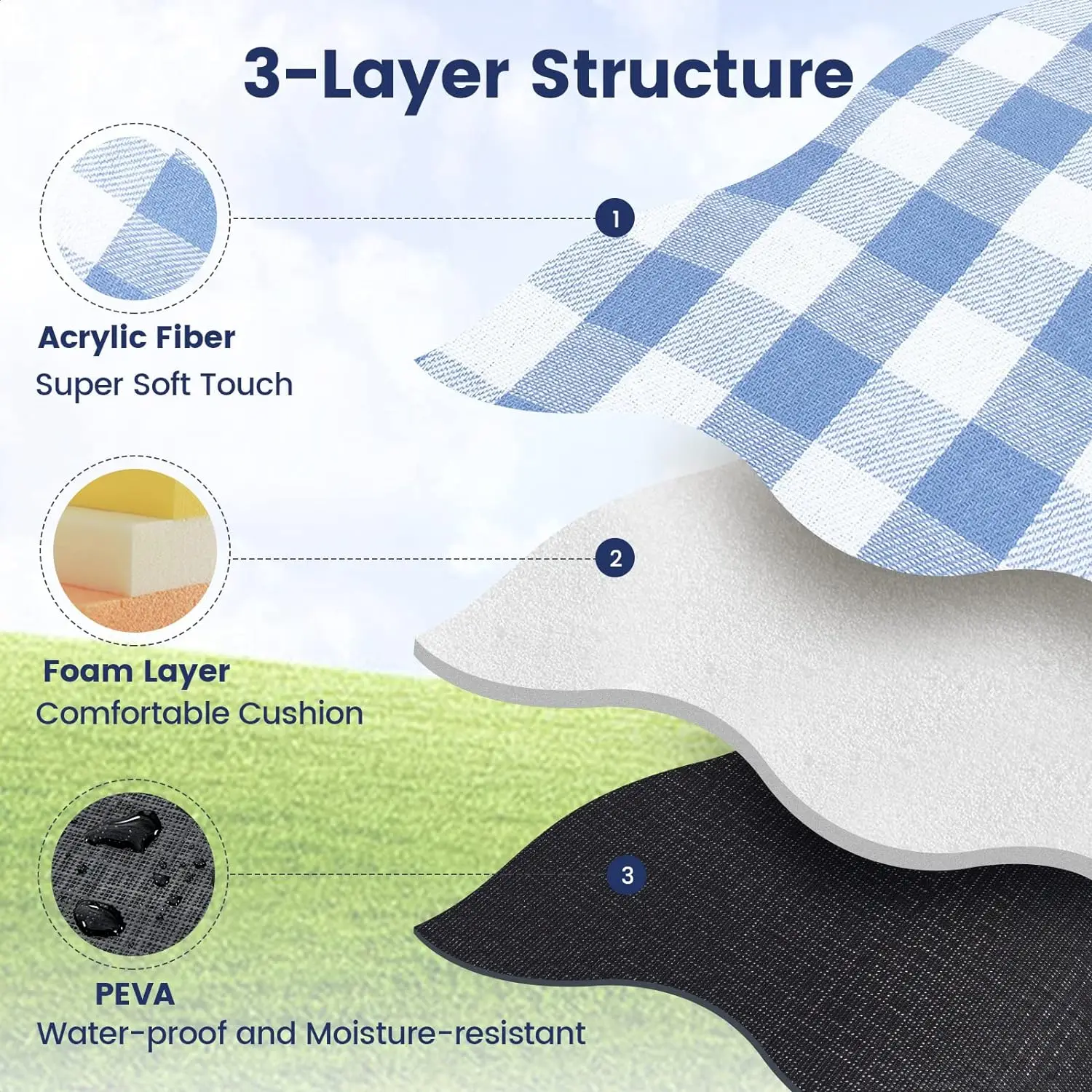 ZHUOHUA Picnic Blanket Extra L - Outdoor Camping Rug Waterproof ulasan dan harga